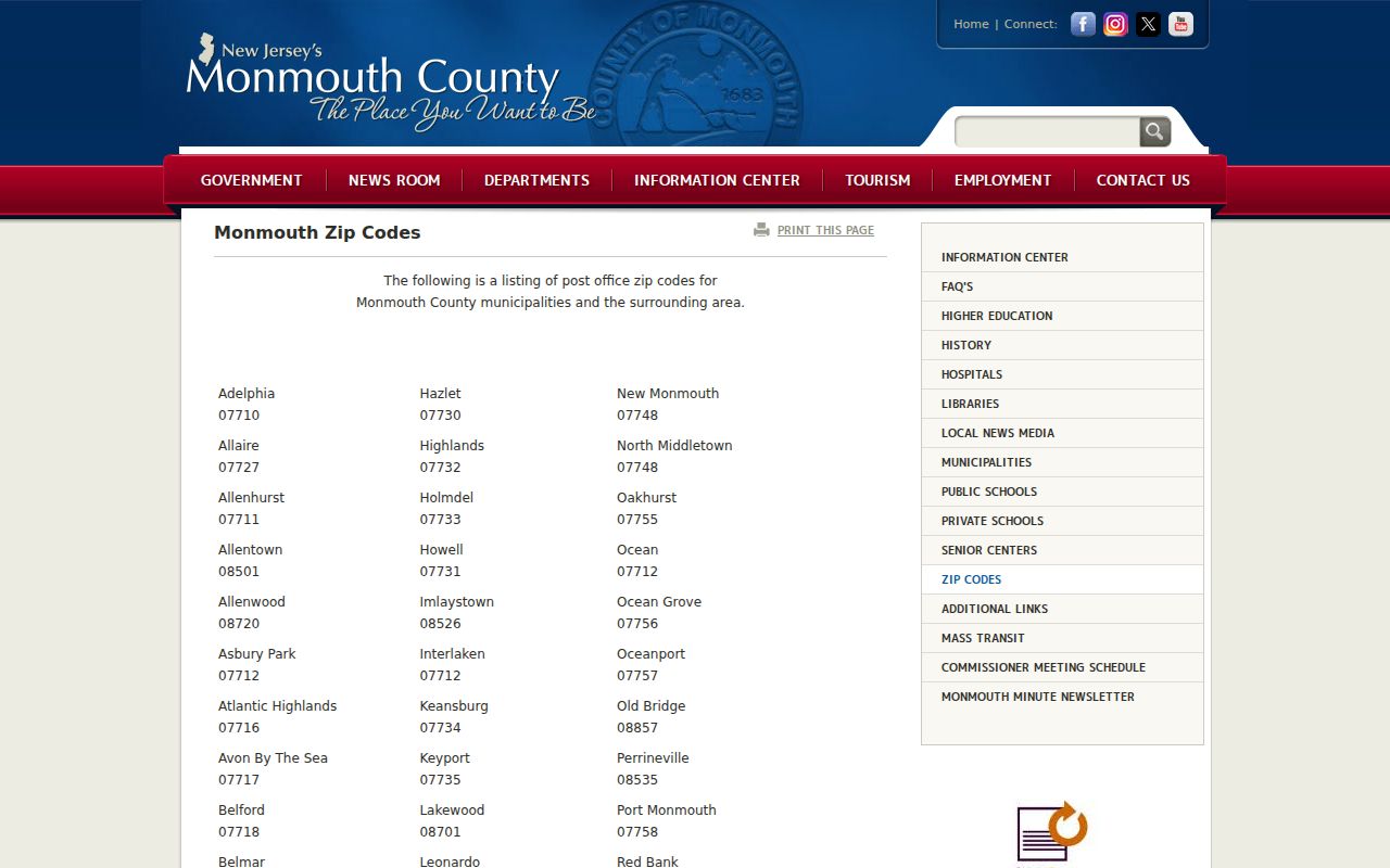 Long Branch ZIP code directory Monmouth County ZIP list